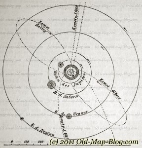 Solar_System_Comets - 19th_century_engraving