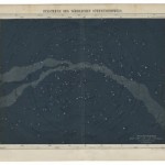 star chart of the fixed stars of the northern hemisphere